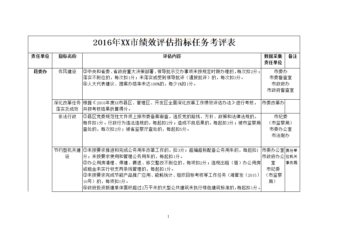 (05月16日)宝化万辰一期煤焦油深加工项目即将试生产|爱游戏首页(图1) 爱游戏首页